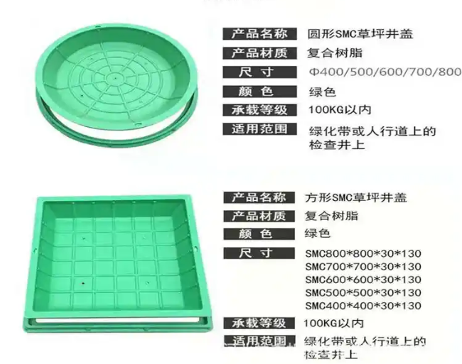 南开乡树脂复合种植井盖展示